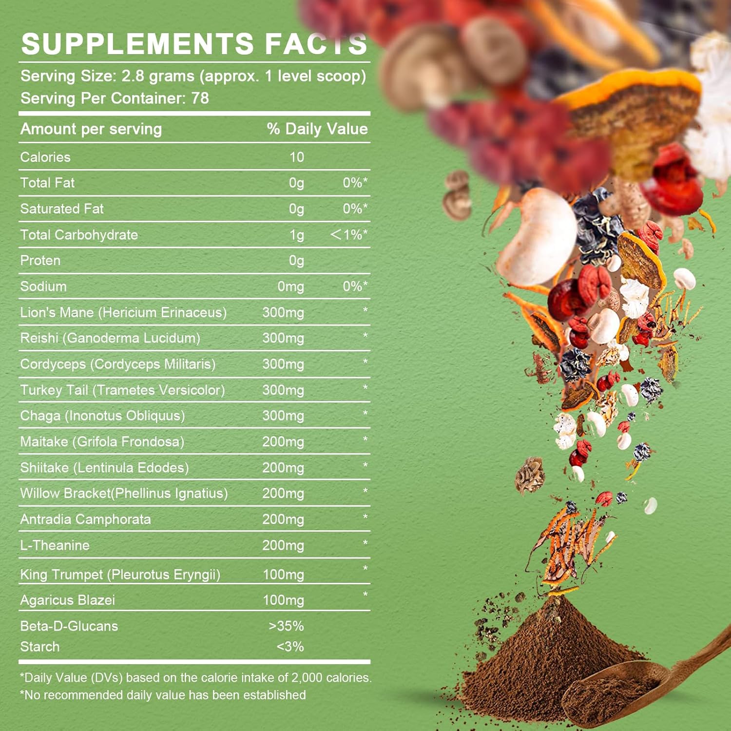 GREENPEOPLE 10-w-1 Suplement d – Lion Mane Mushroom recenzja i cena